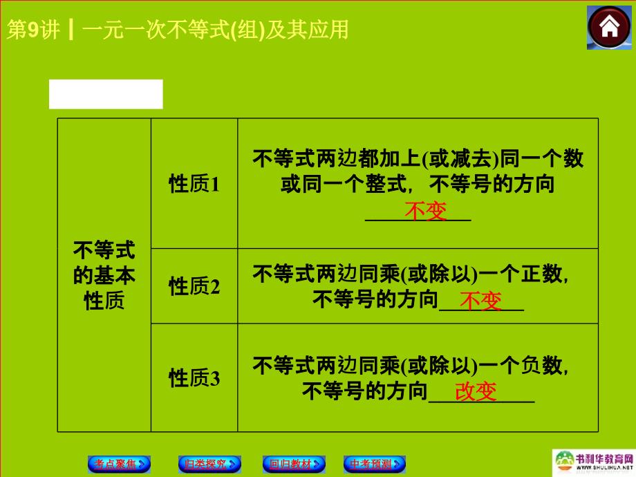 2014最新中考数学复习方案 一元一次不等式组及其应用（考点聚焦+归类探究+回归教材+中考预测）课件 北师大版.ppt_第3页