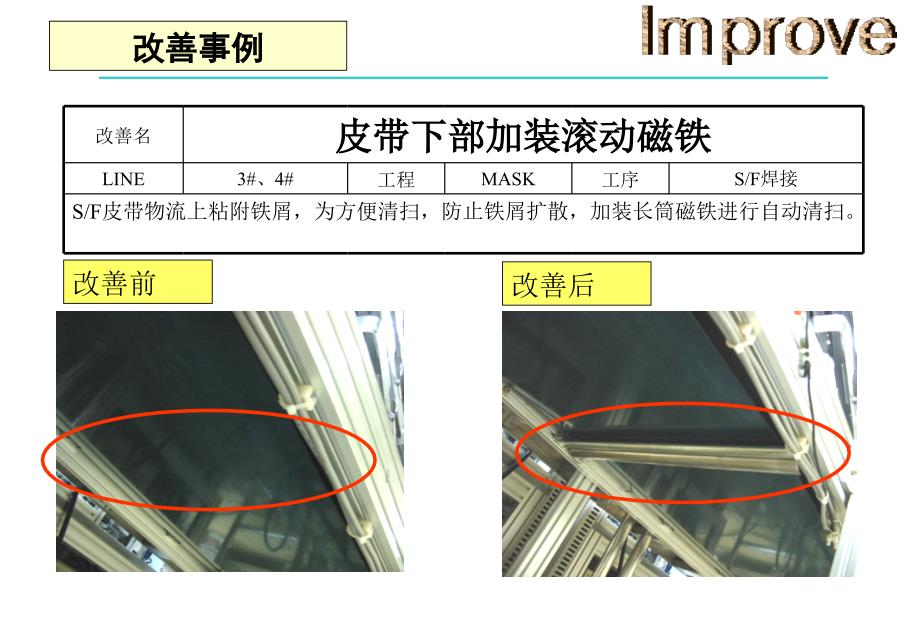 【6A文】TPM改善案例_第1页