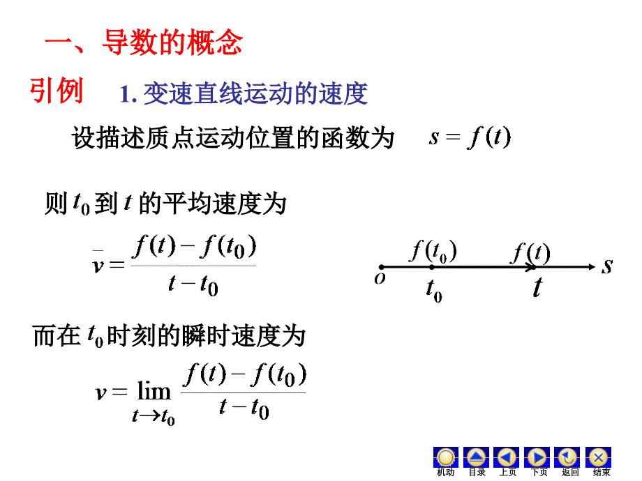 《da21导数概念》ppt课件_第3页