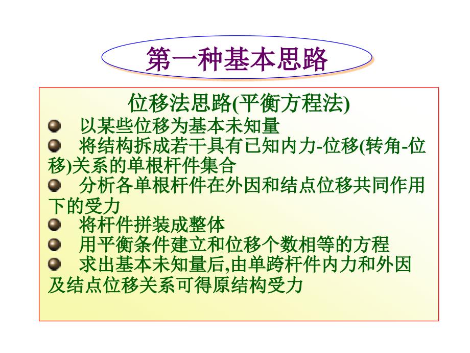 超静定结构计算-位移法-2_第4页