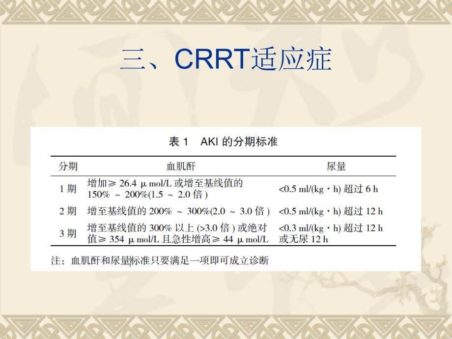 《crrt质控标准》ppt课件_第5页