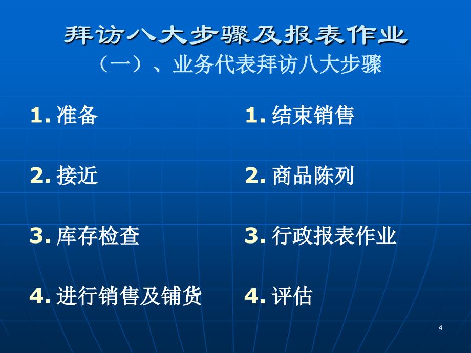 《拜访八步骤》ppt课件_第4页