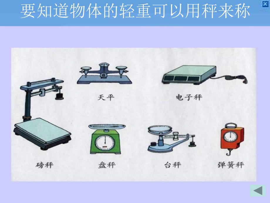 《克和千克》ppt课件_第2页