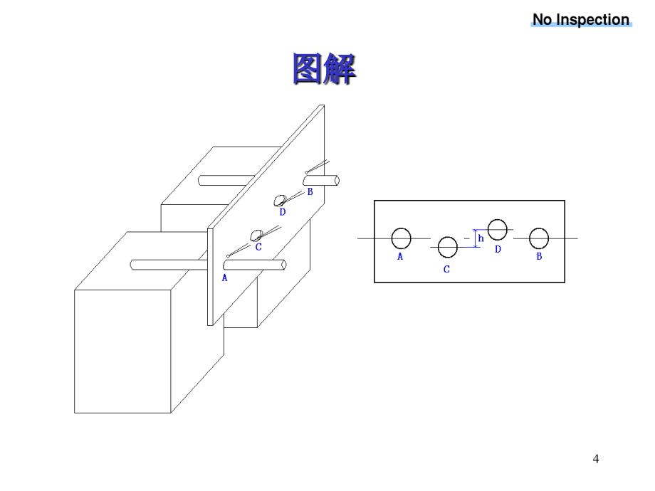 《测量的基础知识》ppt课件_第4页