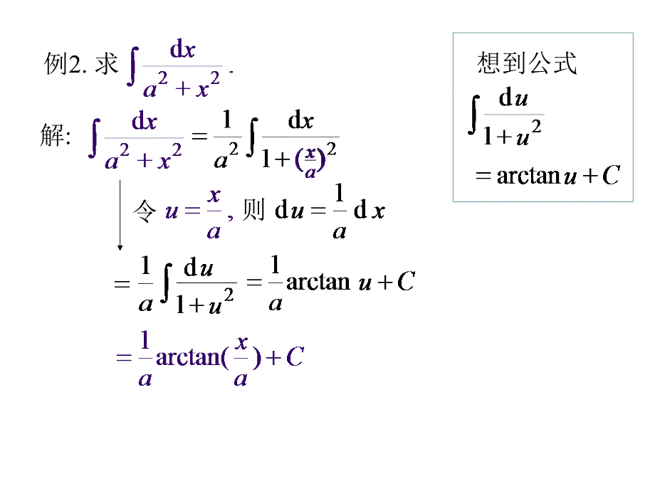 《不定积分换元法》ppt课件 （2）_第4页