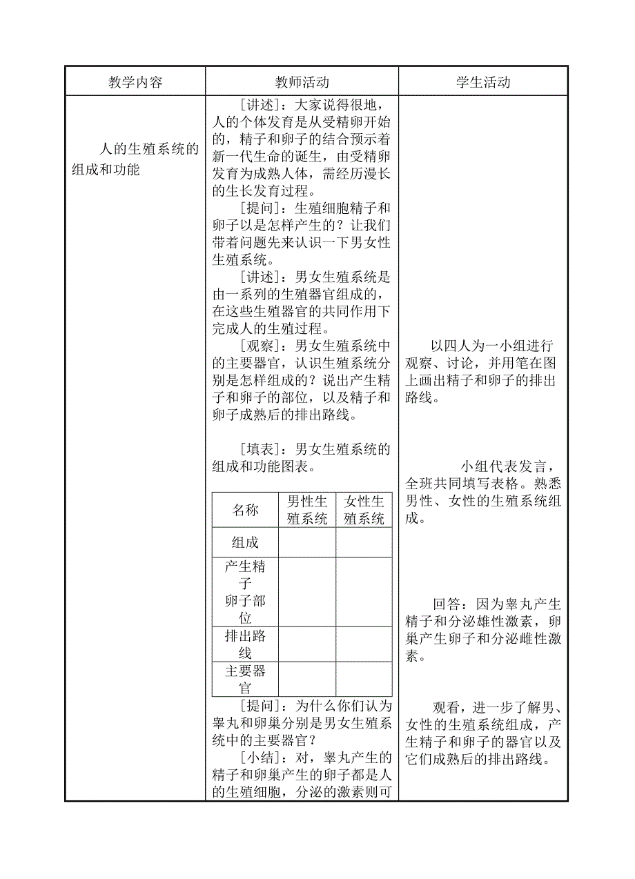 《精卵结合孕育新的生命》教案1（苏教版七年级下）_第2页