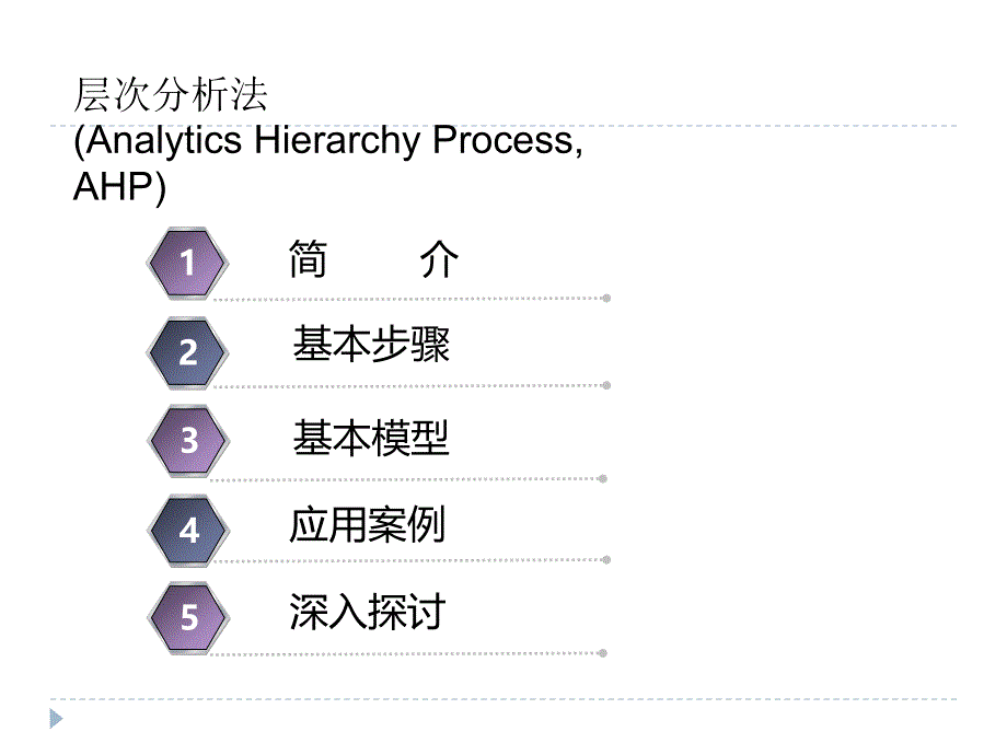 《ahp层次分析法》ppt课件_第2页