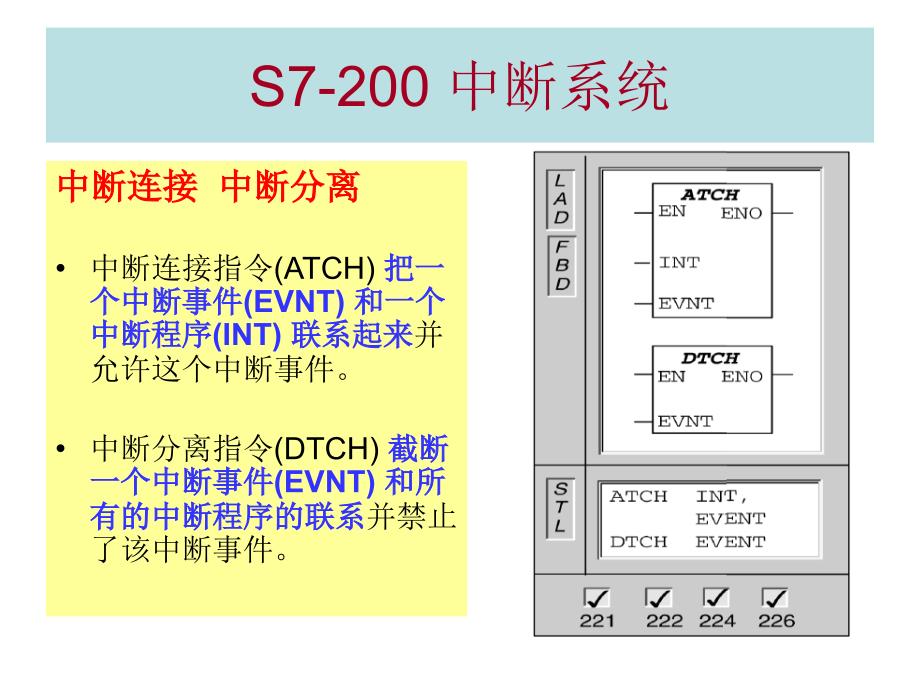 《s7200中断系统》ppt课件_第1页
