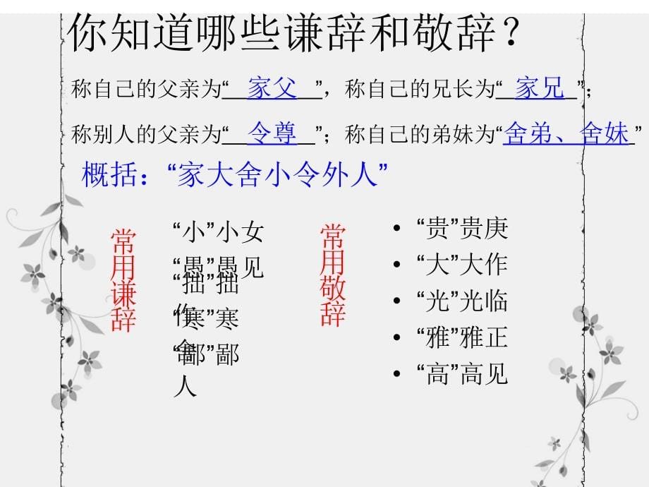 《高考语言得体丹》ppt课件_第5页