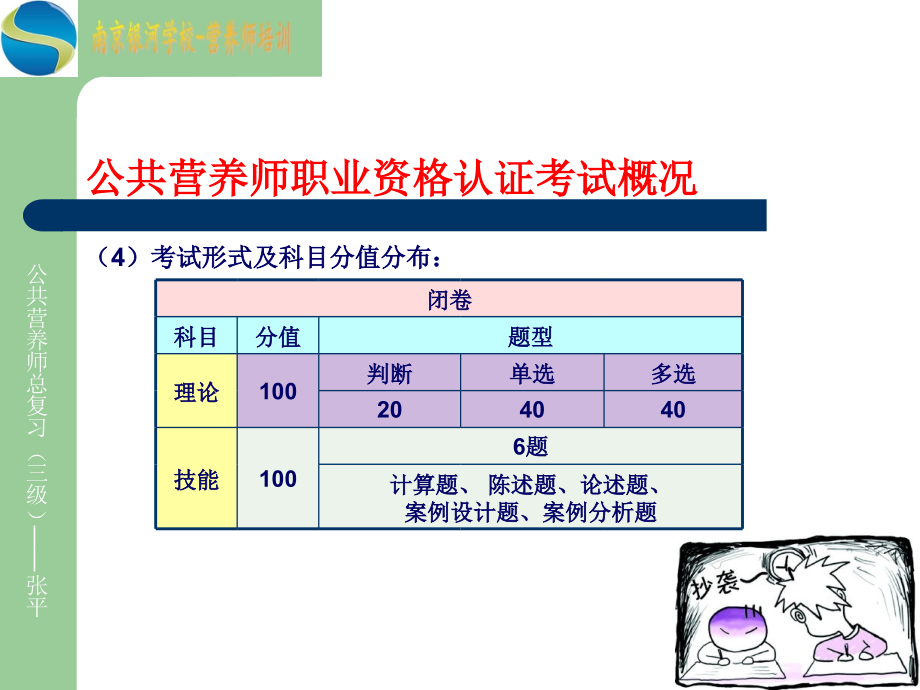 公共营养师三级总复习张平_第4页