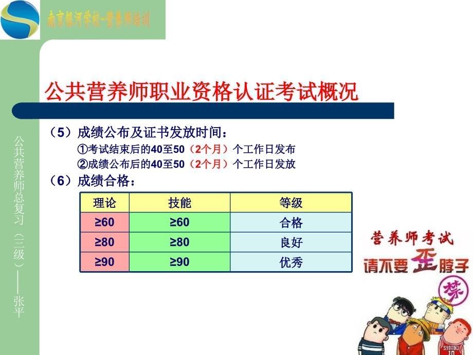 公共营养师三级总复习张平_第5页