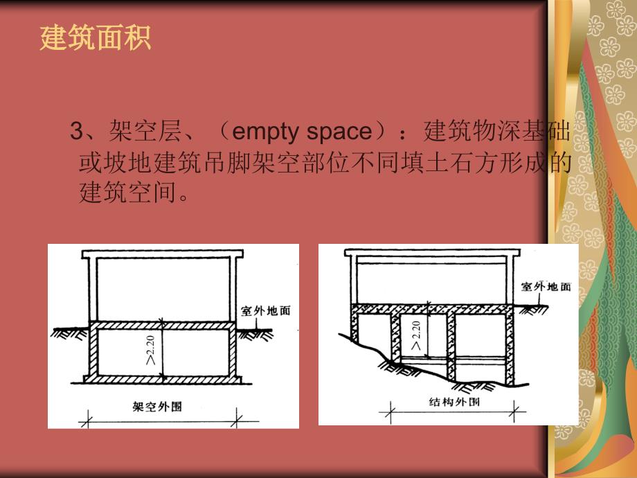 《项目建筑面积》ppt课件_第3页