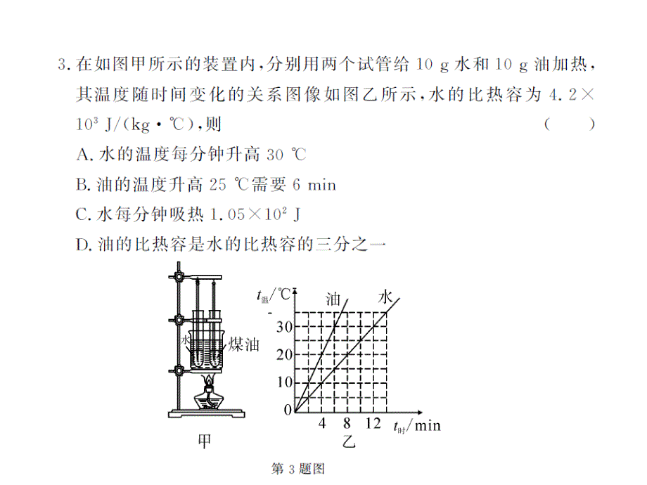 2017年秋九年级物理上册（沪科版 课件）第13章  内能与热机 测试题_第3页