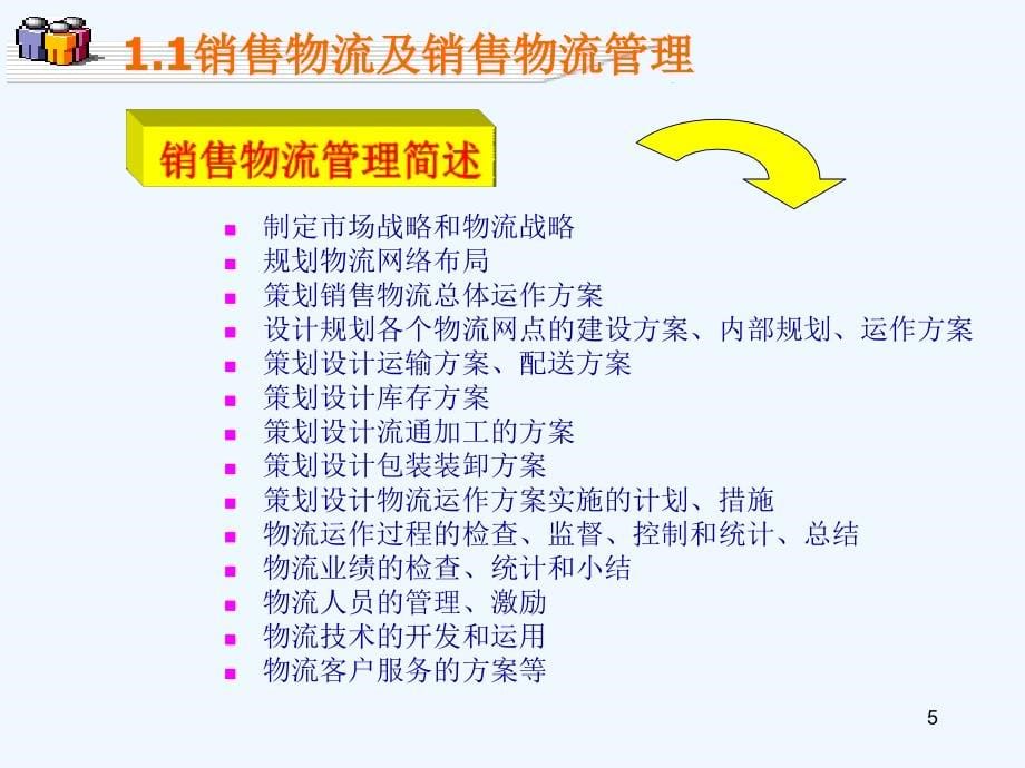 中物联销售物流管理.ppt_第5页