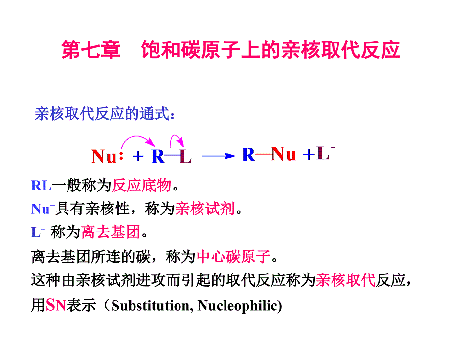 《亲核取代》ppt课件_第1页