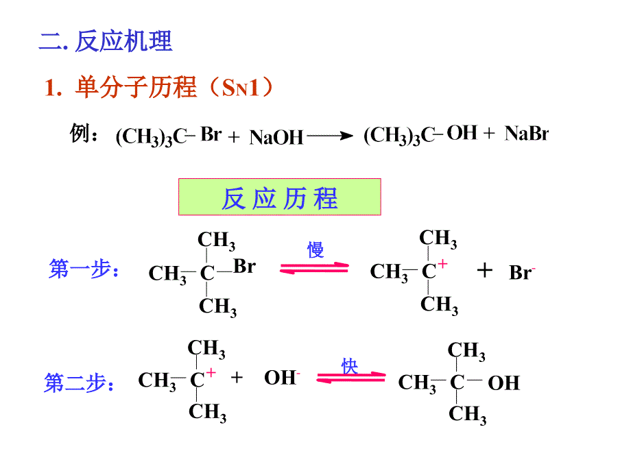 《亲核取代》ppt课件_第3页