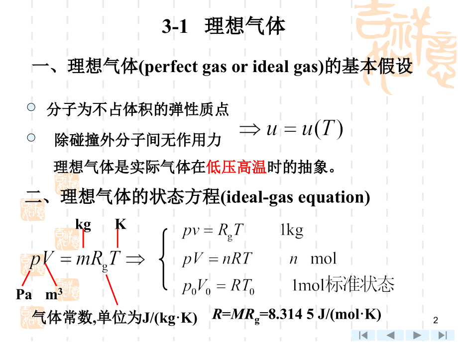 工程热力学---第3章 气体和蒸气的性质_第2页