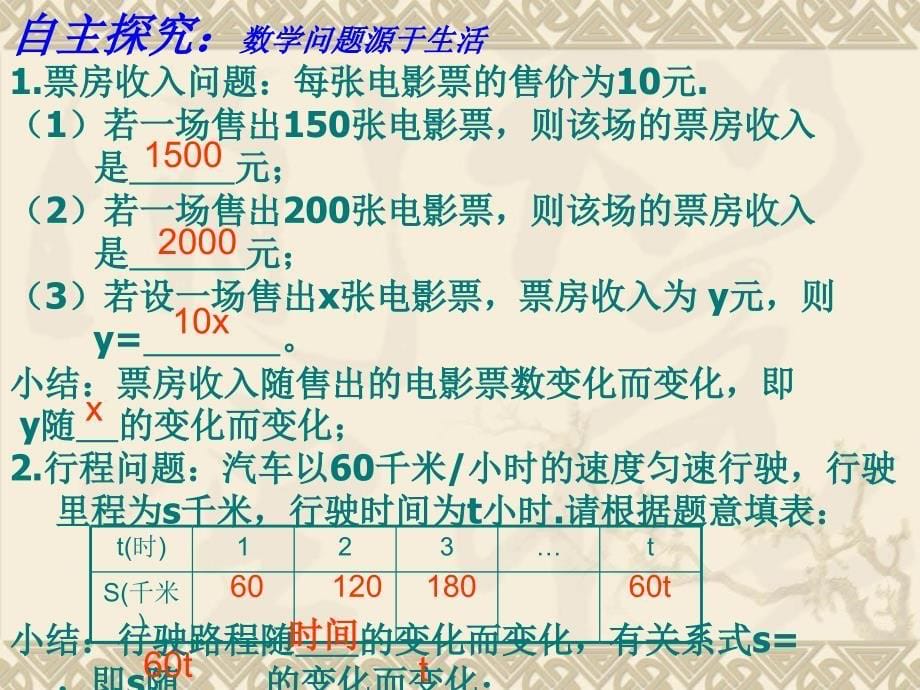 初中数学八年级上册第十四章《一次函数_第5页