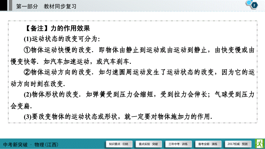 2017人教版物理《江西 中考新突破》课件 第7章_第3页