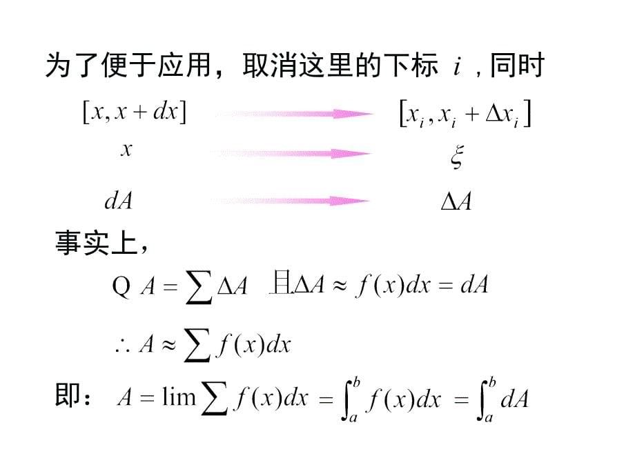 《微积分英文》ppt课件_第5页