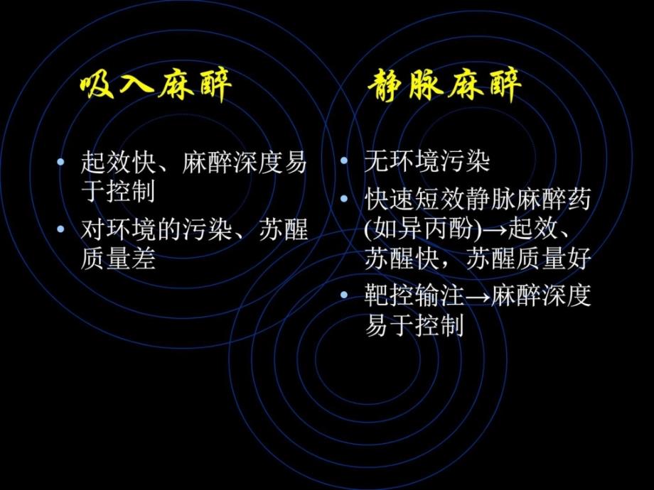 整理版]靶控输注讲_第3页