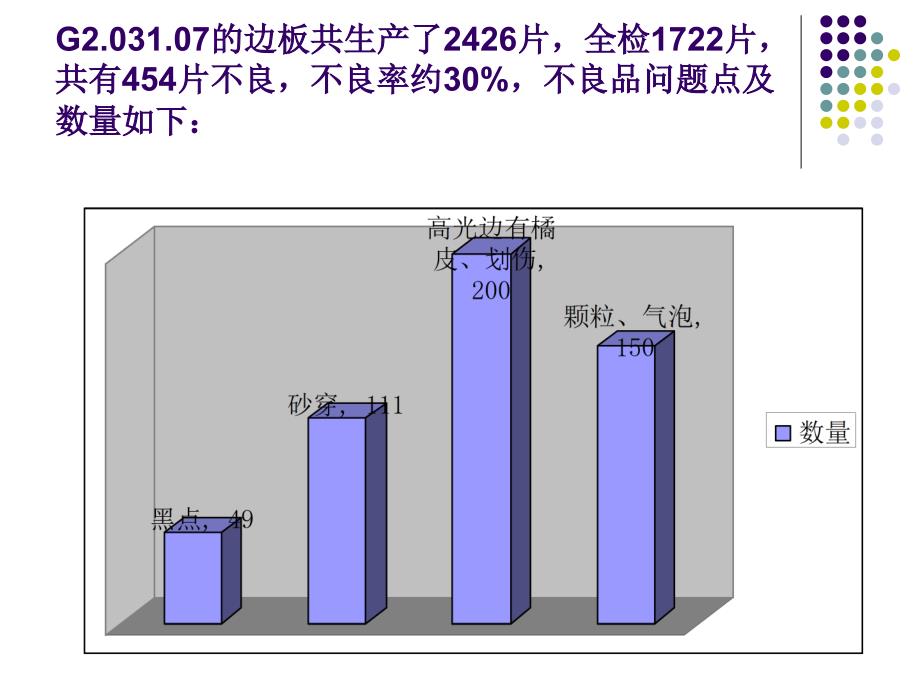 《uv淋涂问题点汇总》ppt课件_第2页