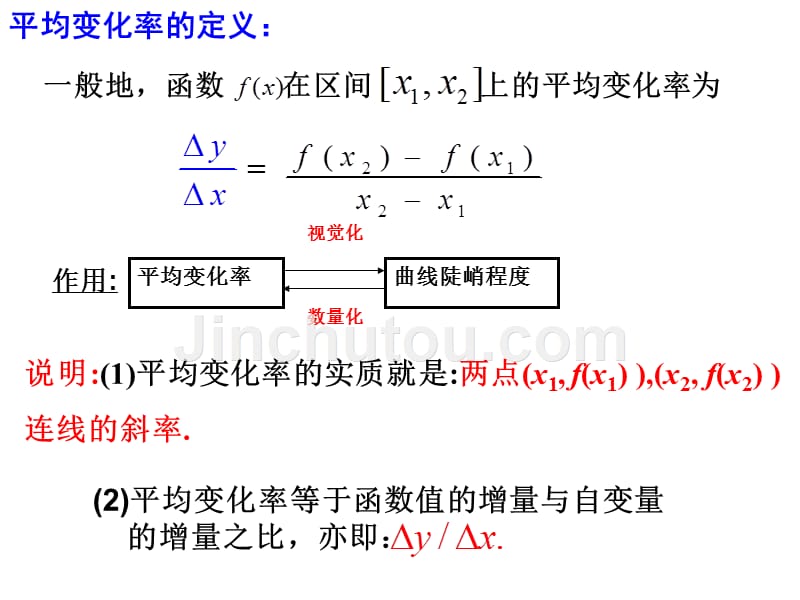 《曲线的切线》ppt课件_第5页