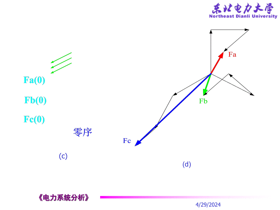 《对称分量法》ppt课件_第4页