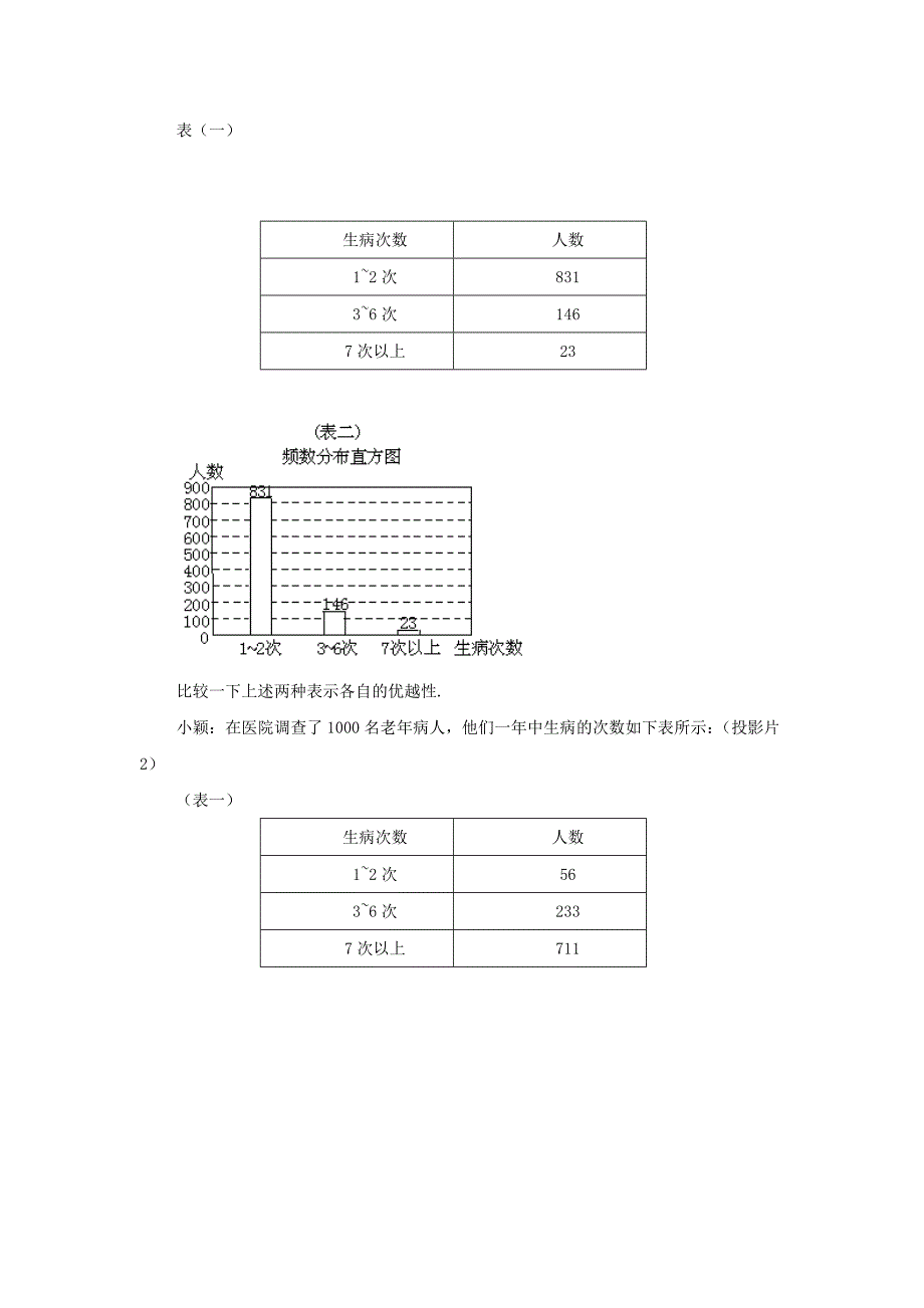 《普查与抽样调查》教案3（苏科版七年级下）_第2页