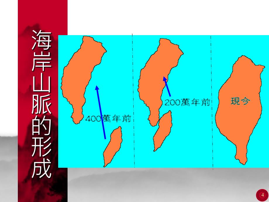 《东部海岸火山》ppt课件_第4页