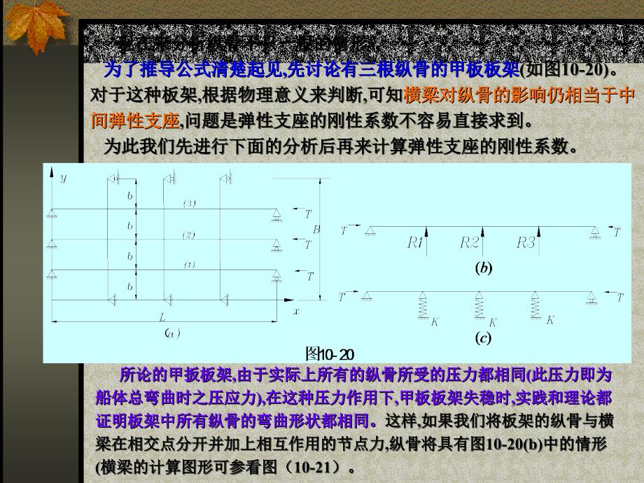 《杆及板的稳定性》ppt课件_第3页