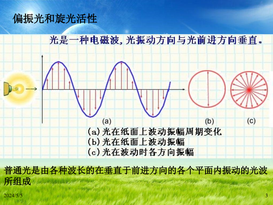 有机化学第五章旋光异构_第3页