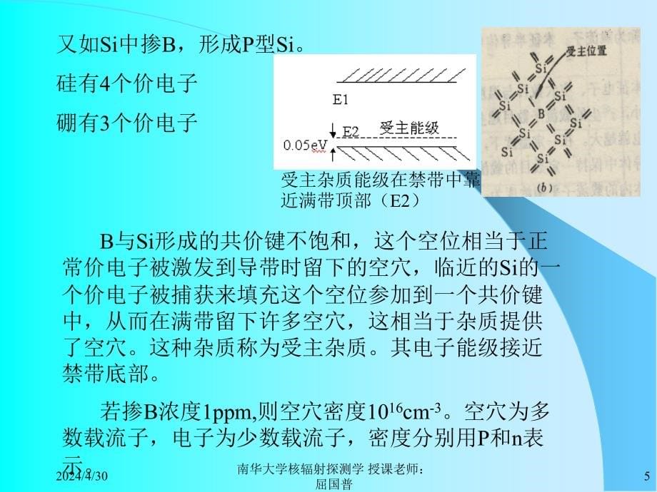 南华大学《核辐射探测学》教学课件  第四章 半导体探测器_第5页