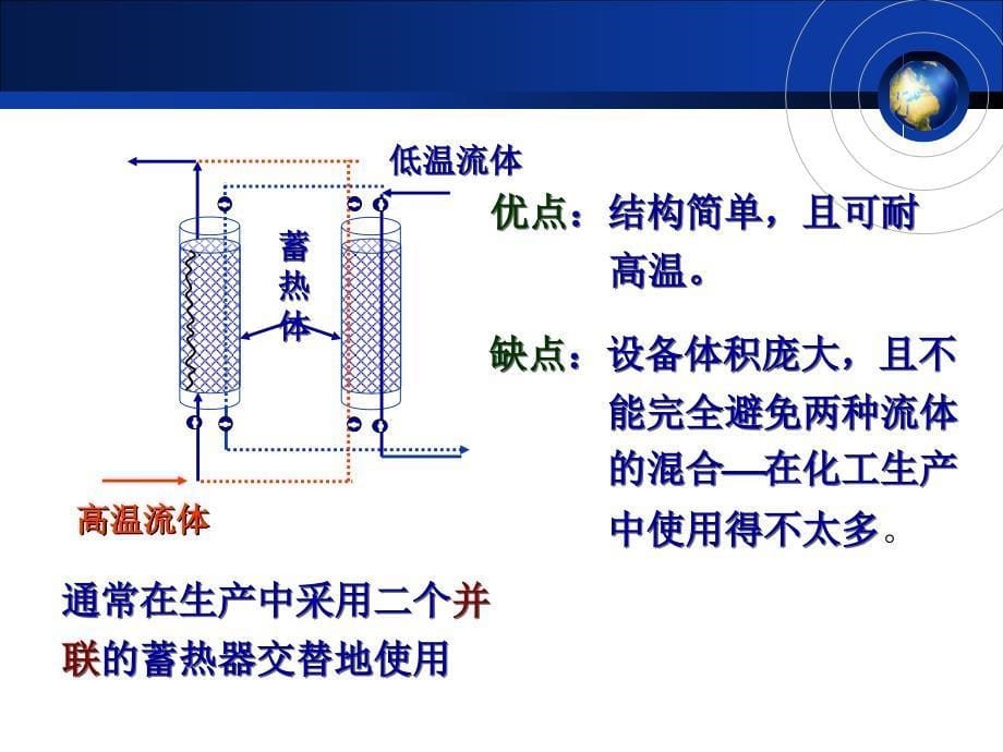 《传热换热器》ppt课件_第5页