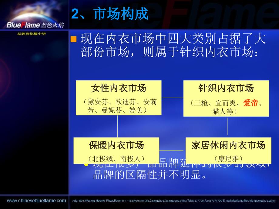 《内衣市场竞争分析》ppt课件_第4页