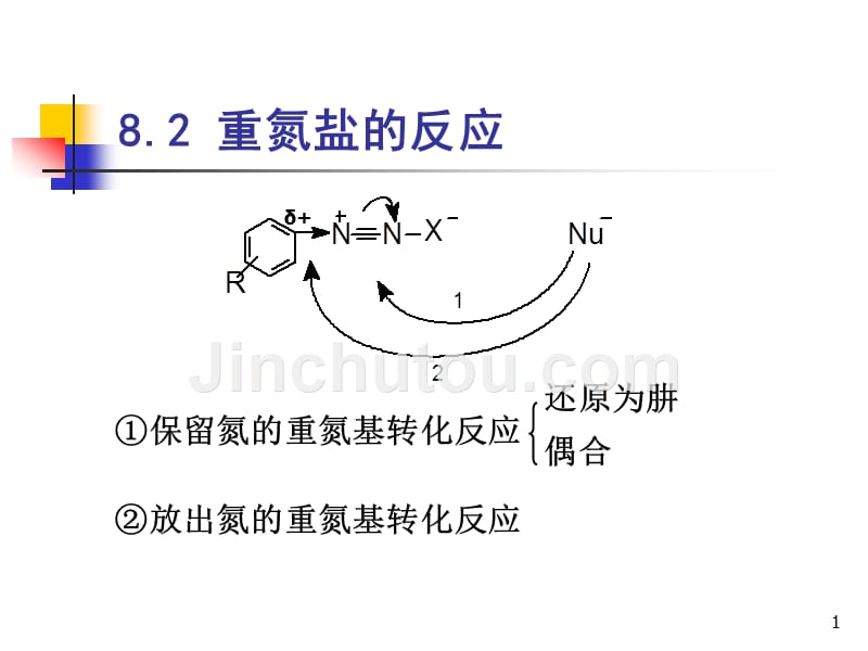 《重氮盐的反应》ppt课件_第1页