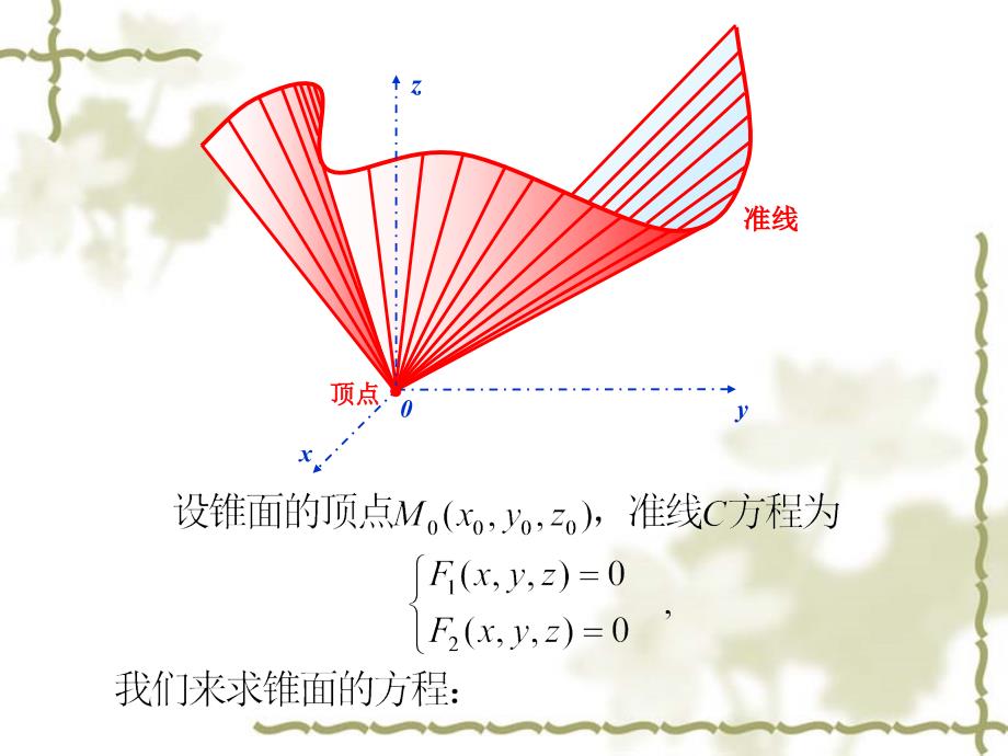 《锥面及旋转面优》ppt课件_第3页