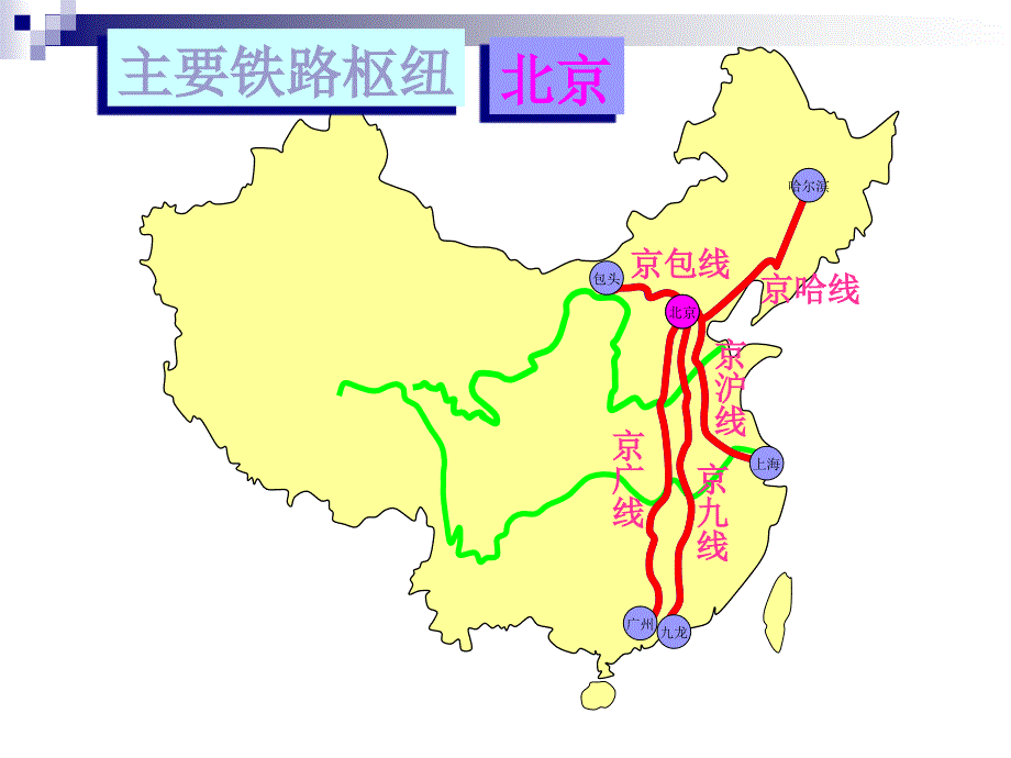 《交通运输的选择》ppt课件_第4页