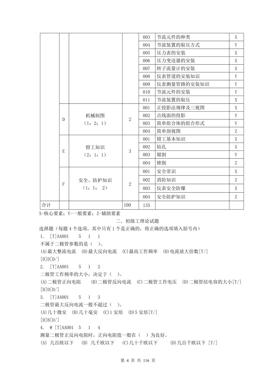 仪表初级工试题(理论部分)_第4页