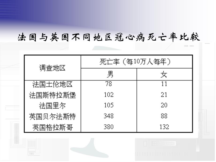 喝葡萄酒对身体健康的影响_第2页