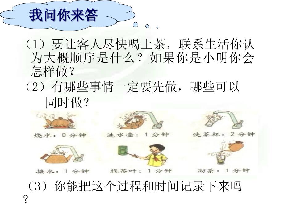 小学数学课件《合理安排时间_第3页