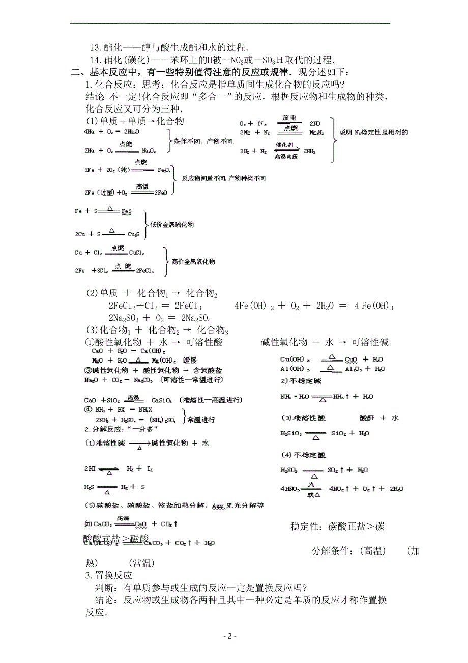 【6A文】高中化学知识规律总结梳理_第2页