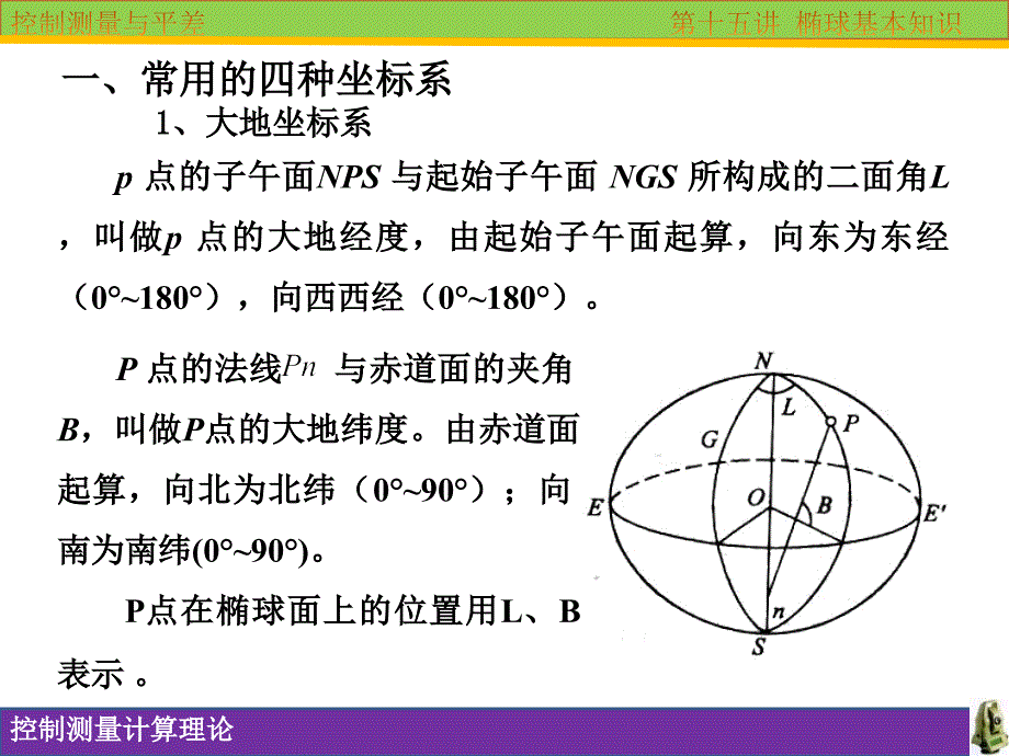 《椭球基本知识》ppt课件_第4页