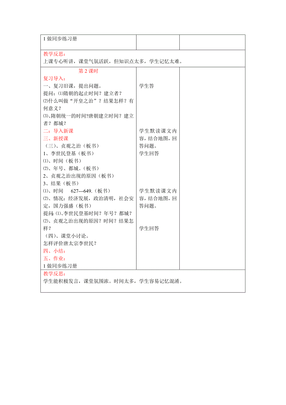 《学优练》川教版历史七年级下册第六学习主题第1课 从“开皇之治”到“贞观之治”  教案02_第2页