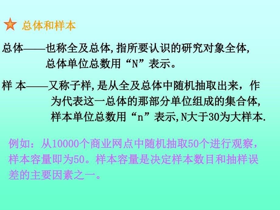 《抽样推断》ppt课件_第5页