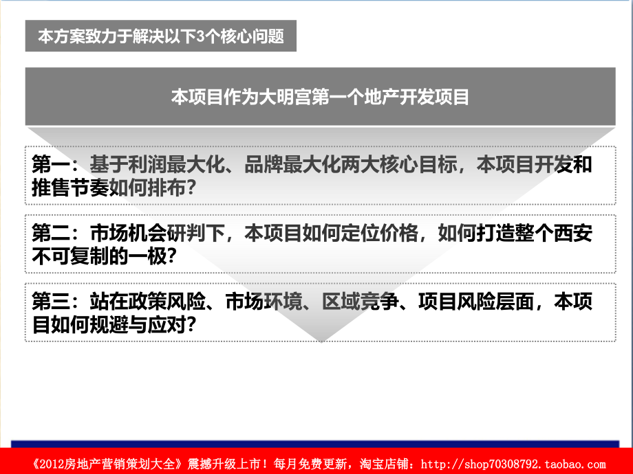 策划任立峰-新聚仁&amp同策2011年西安大明宫东区住宅开发与销售策略建议_第3页