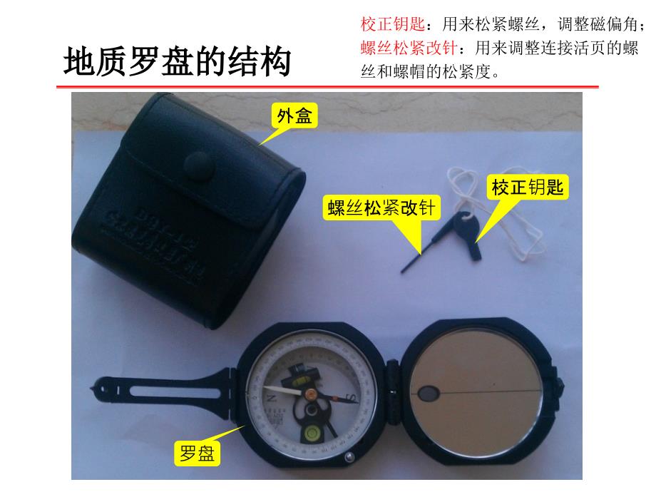 【6A文】地质罗盘的使用方法_第3页