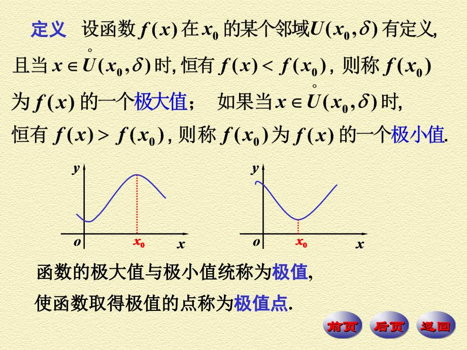 数学分析课件第6章微分中值定理及其应用-2_第3页