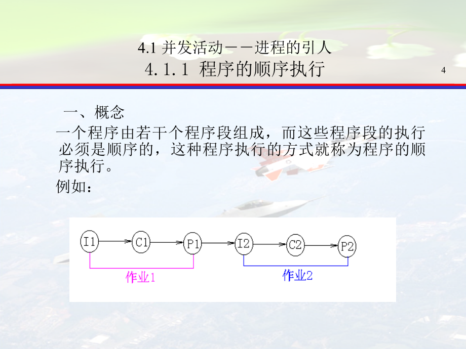 操作系统原理讲义第四章_第4页