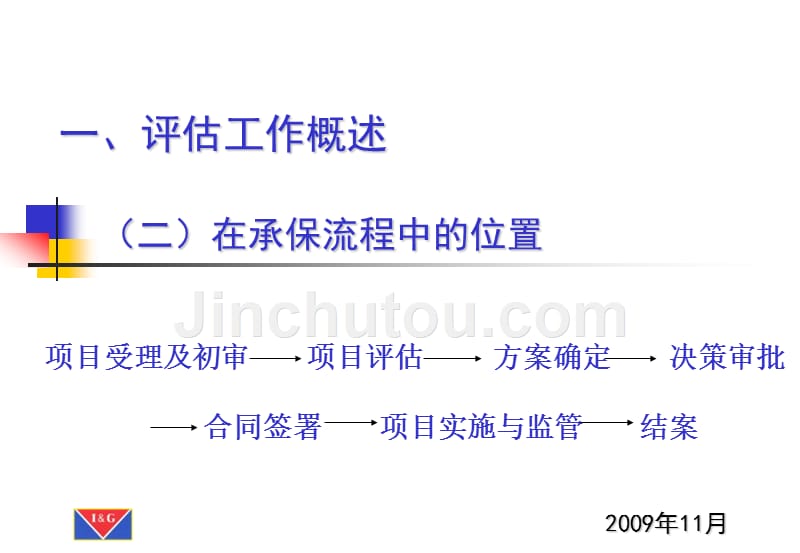 《担保业务流程》ppt课件_第4页